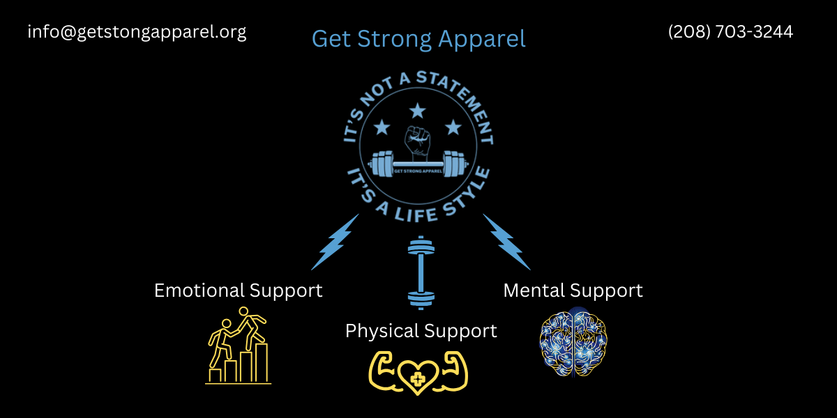 Get Strong Apparel helps individuals by supporting physical, mental, and emotional strength.